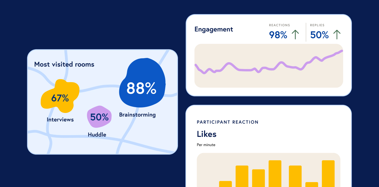 Invaluable Insights illustration