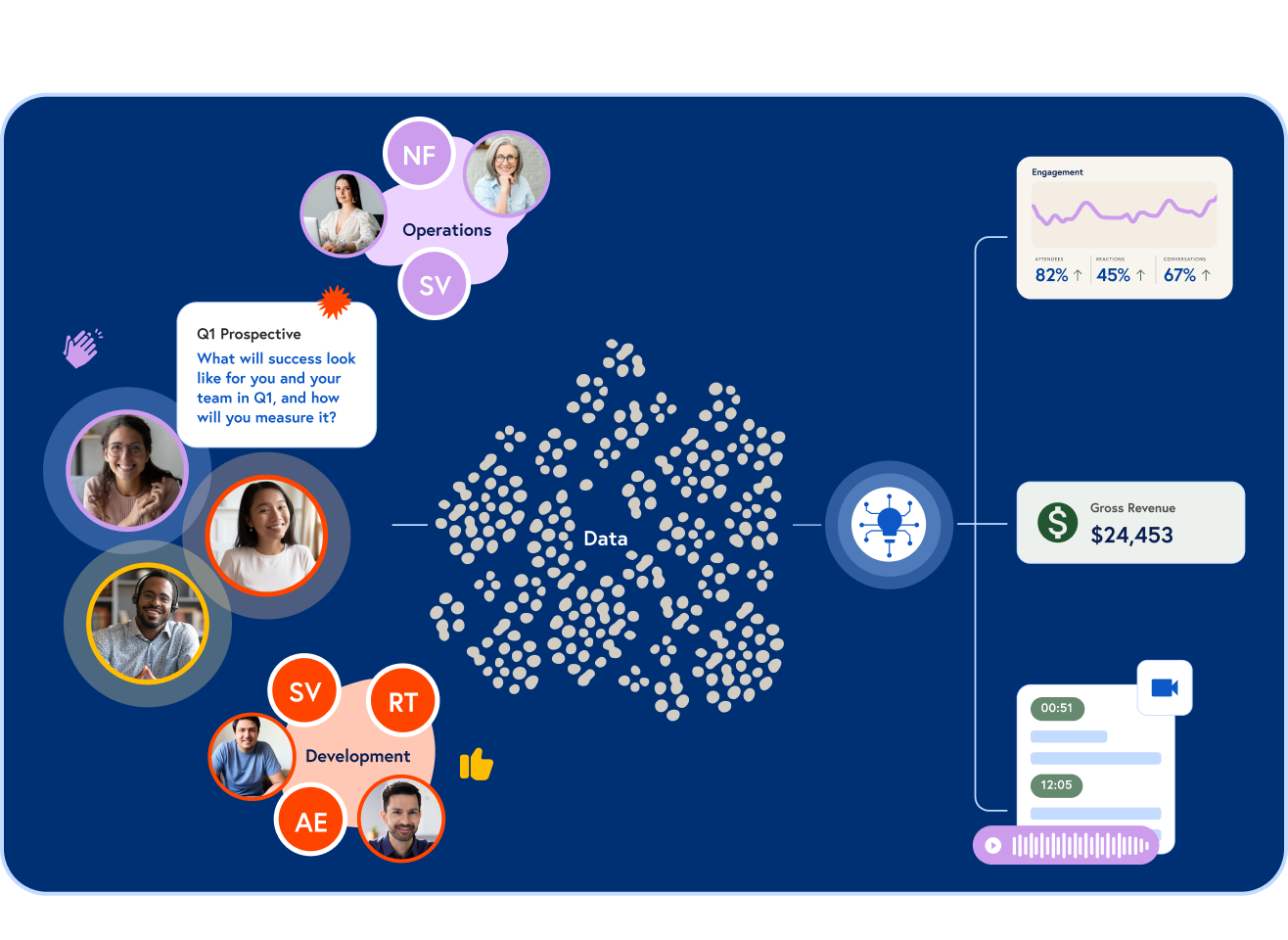 AI LLM Training Data illustration