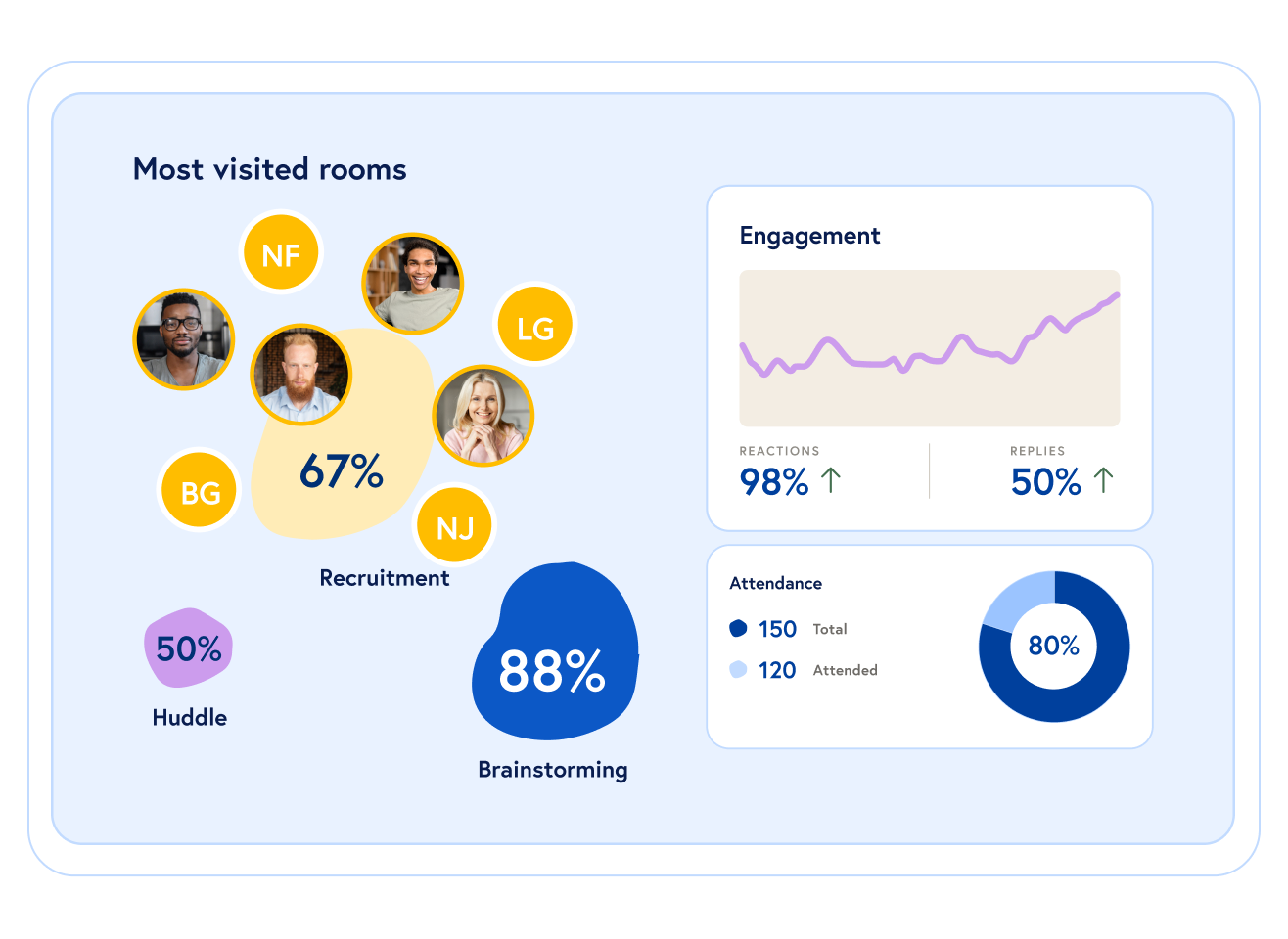 analytics illustration