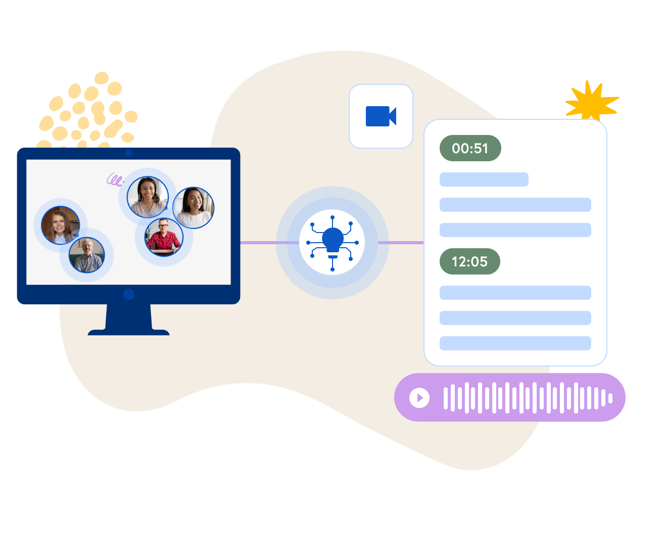 capturing rich and extensive data for your ai llms