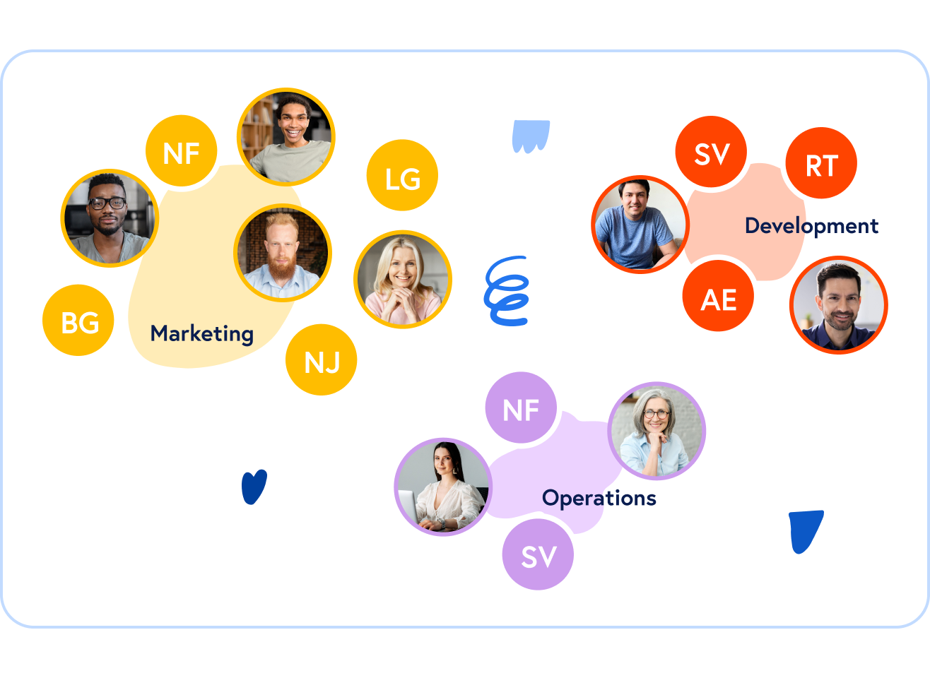 corporate learning thumbnail