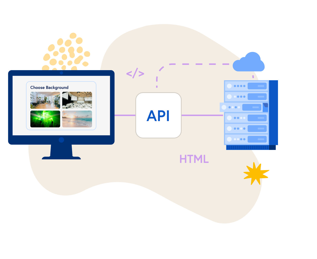 development api
