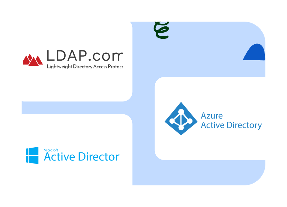 enterprise Integrations