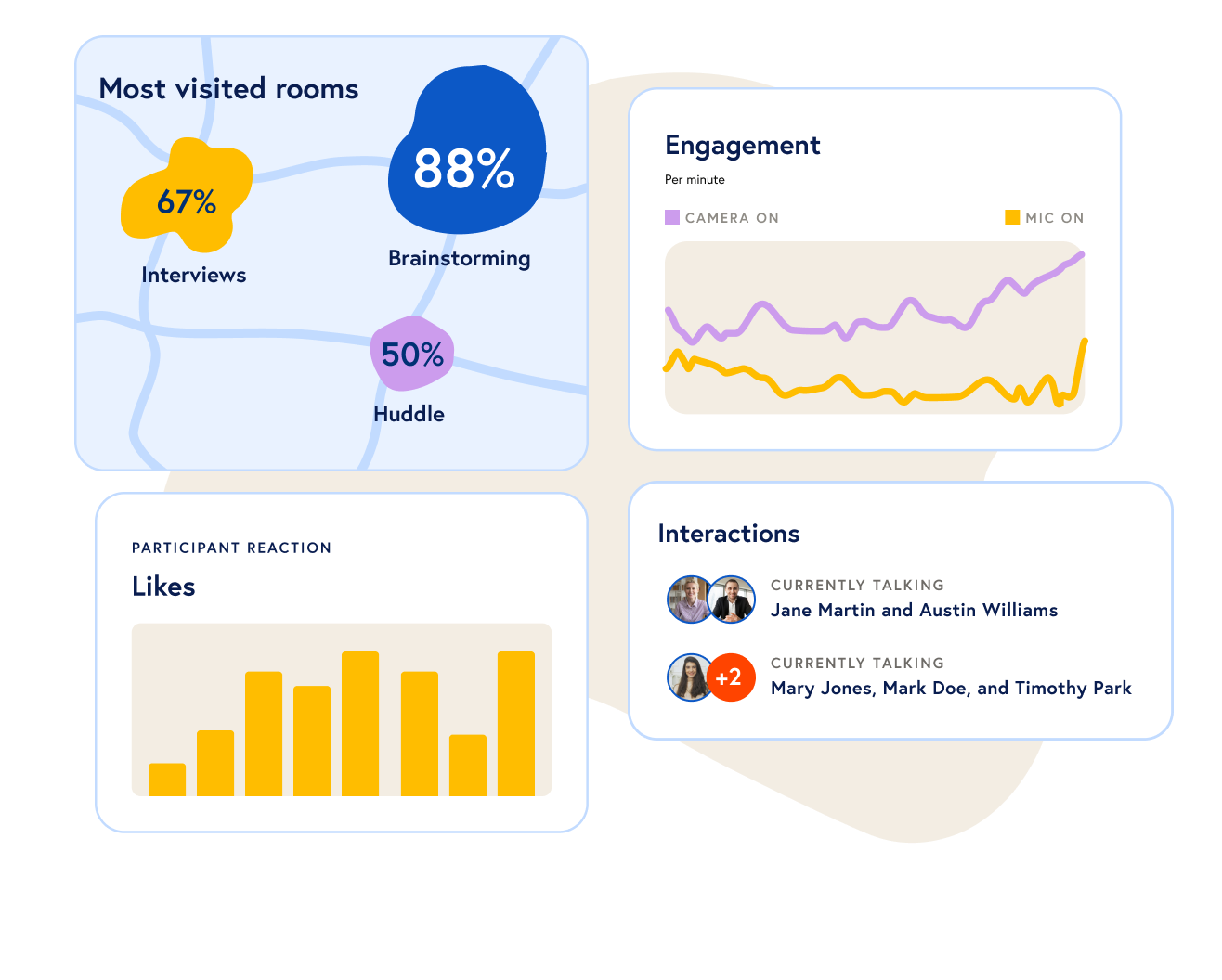 Gather invaluable insights thumbnail
