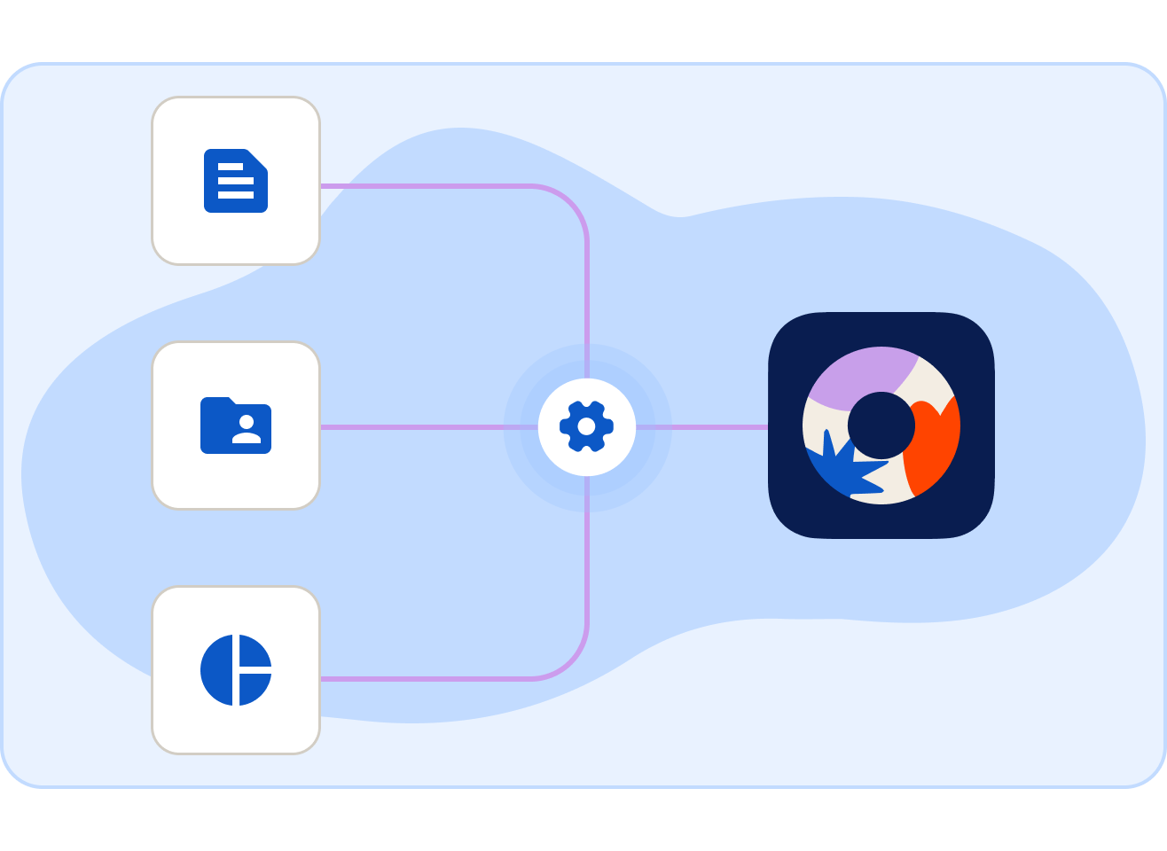 integrations illustrations