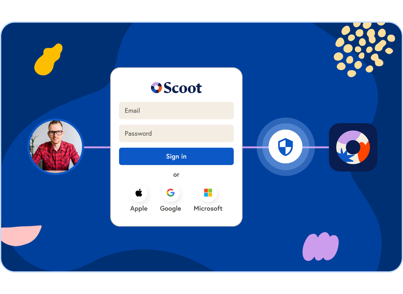 sso integration